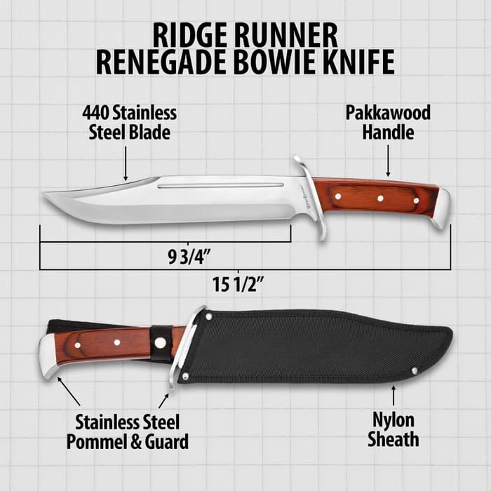 Ridge Runner Renegade Bowie Knife 3 Ridge Runner Renegade Bowie Knife - Image 3